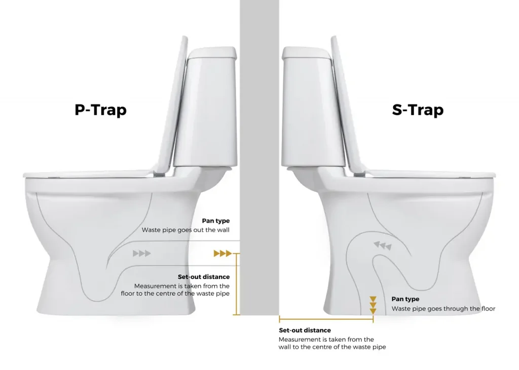 Water Traps of a toilet to show can cockroaches come up through toilet?